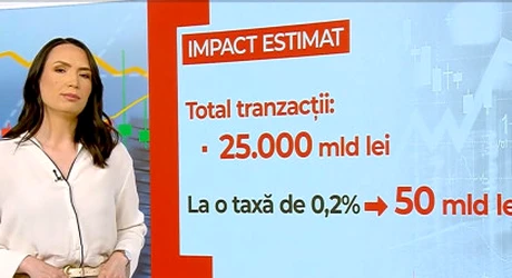 Ce taxe vei plăti dacă trimiţi 1.000 de lei prin transfer bancar sau dacă scoţi 2.000 de lei de la bancomat